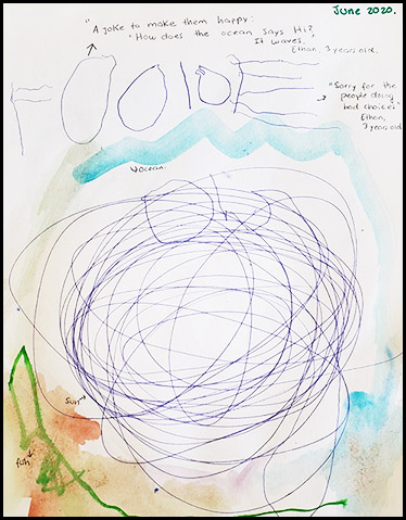 Une carte composée d’une aquarelle et d’un dessin au crayon réalisés par un jeune enfant et illustrant l’océan, le soleil et un poisson.
