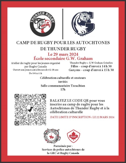 Affiche de rugby